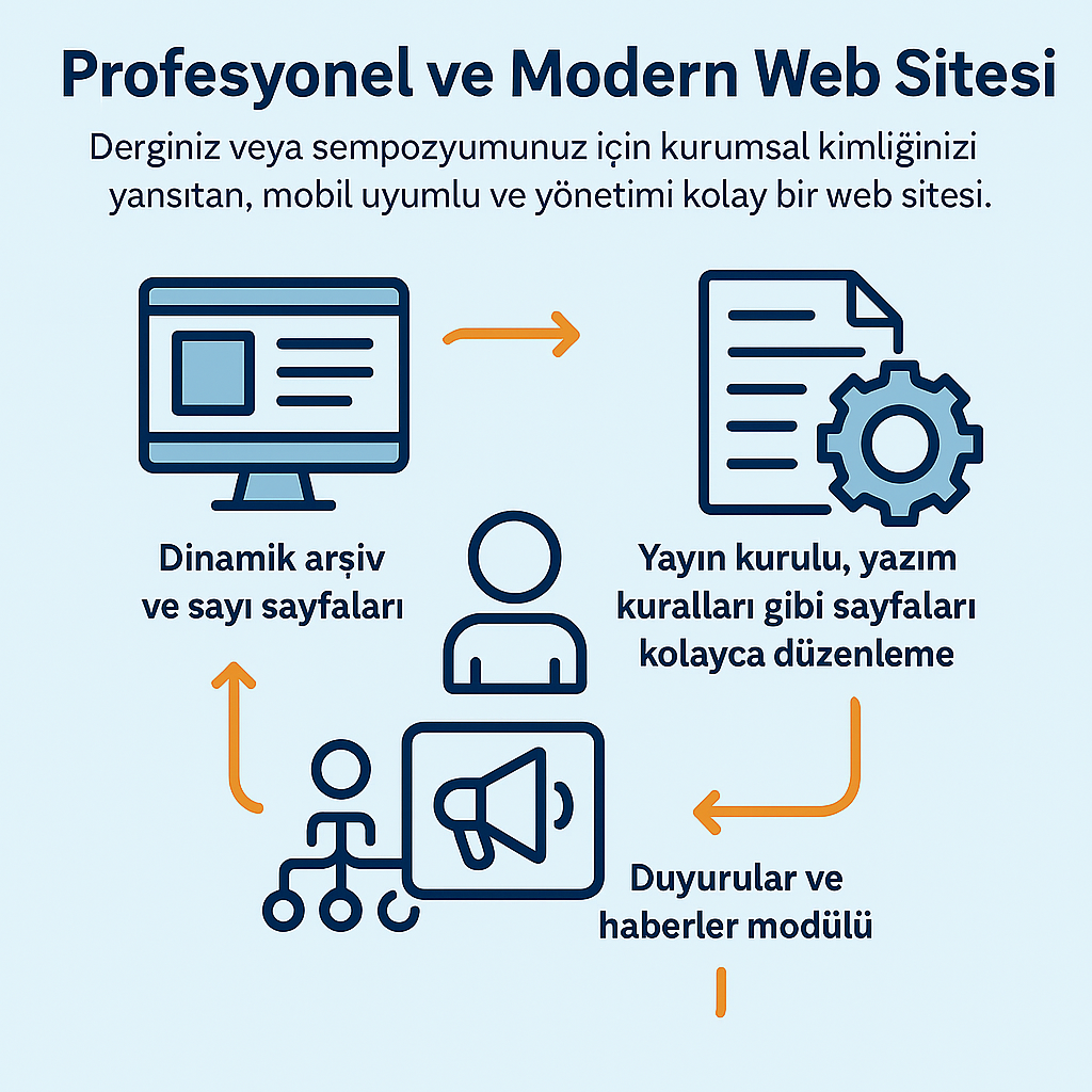 Web Sitesi